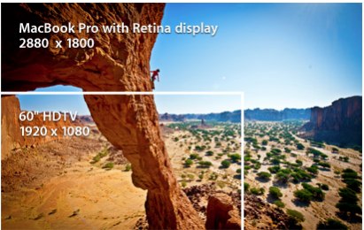 macbook pro with retina display
