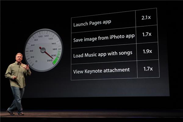 A6-chip-faster-speed of iphone 5